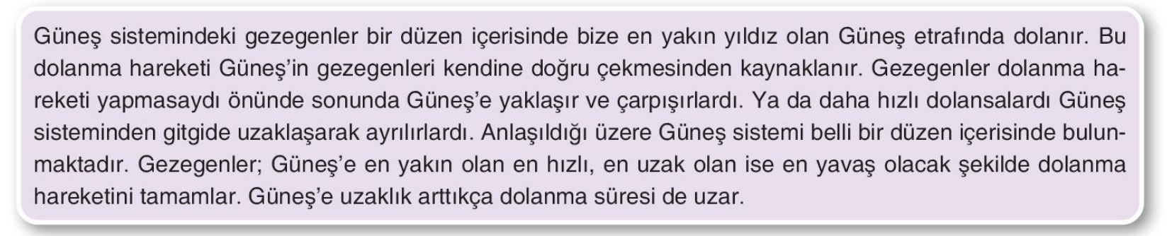 soru gorseli