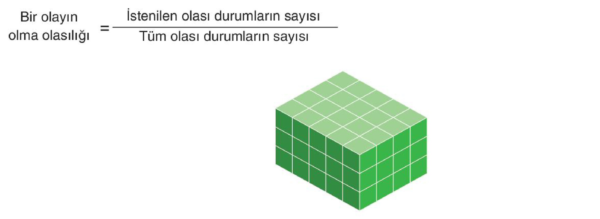soru gorseli