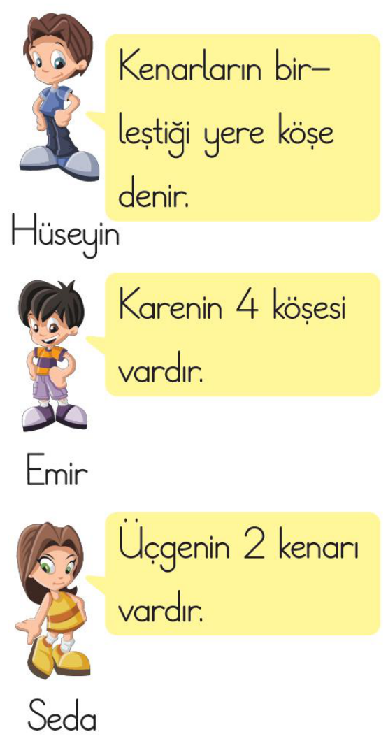 soru gorseli