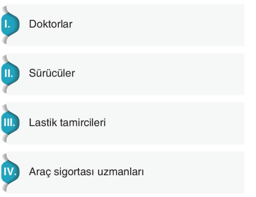 soru gorseli