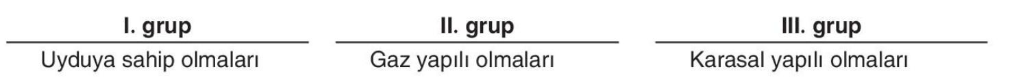 sik gorseli