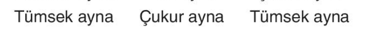 sik gorseli