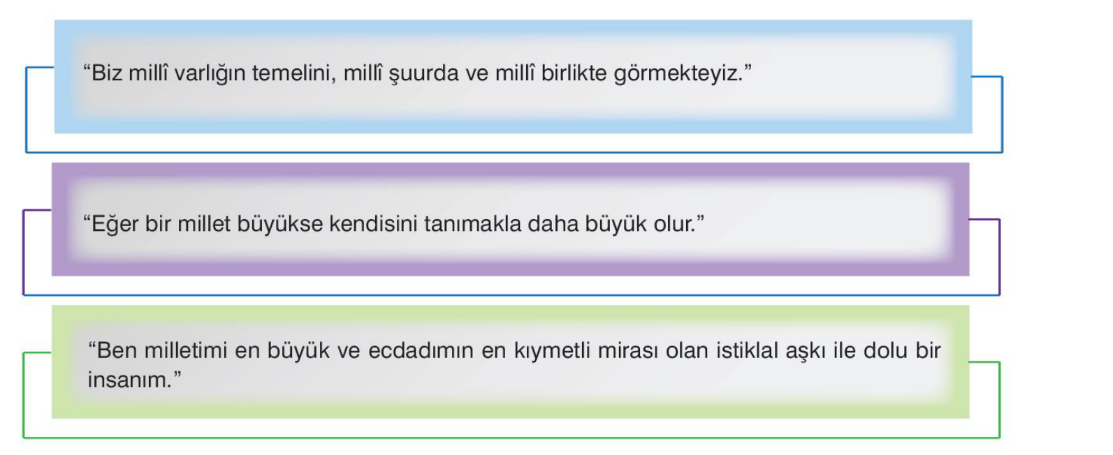 soru gorseli