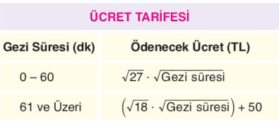 soru gorseli