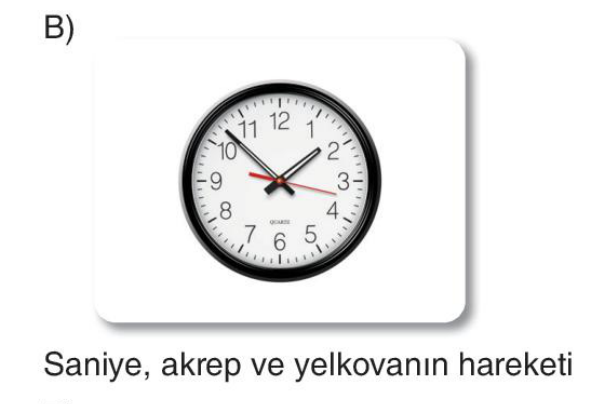 sik gorseli