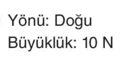 sik gorseli