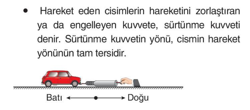 soru gorseli