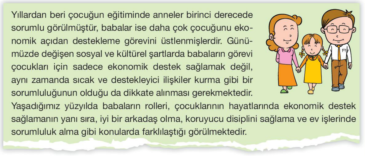soru gorseli