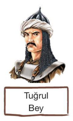 sik gorseli