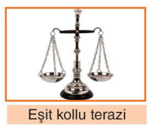 sik gorseli