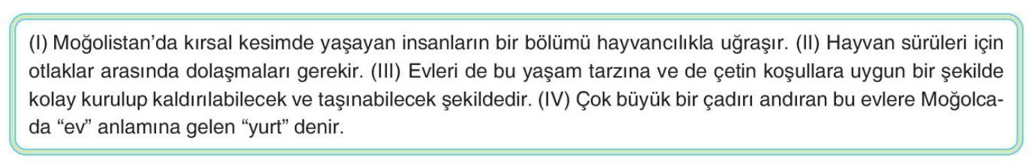 soru gorseli