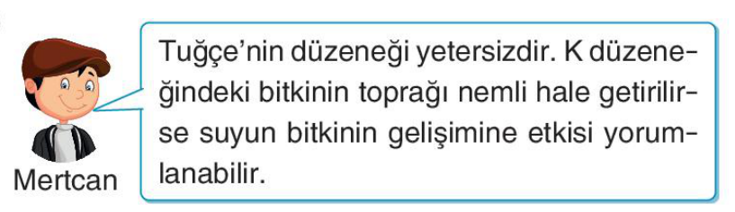 sik gorseli