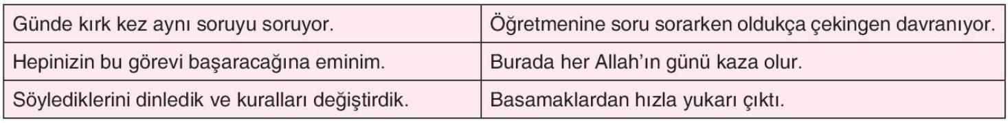 soru gorseli