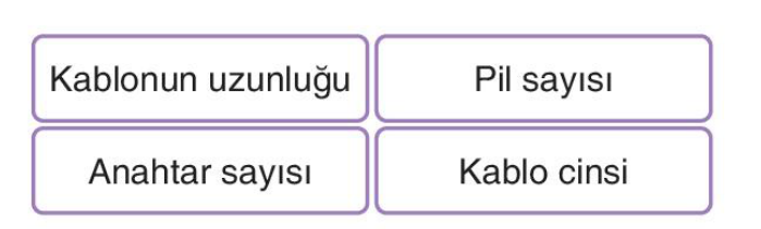 soru gorseli