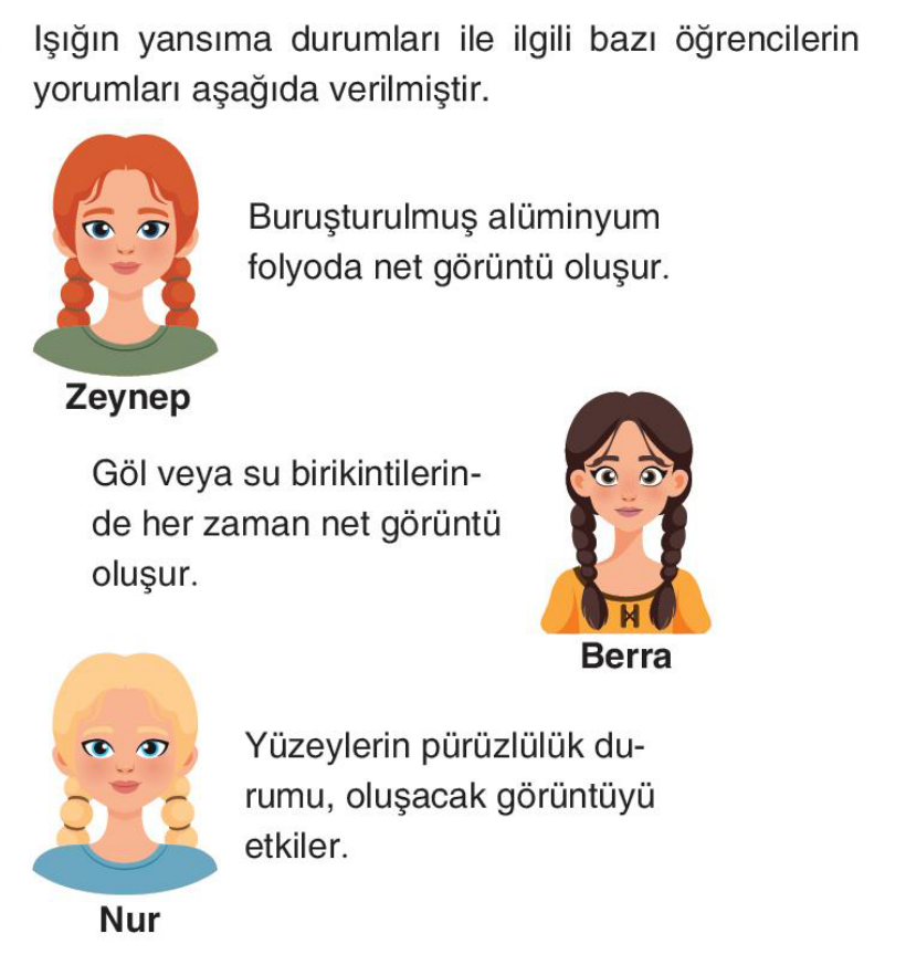 soru gorseli