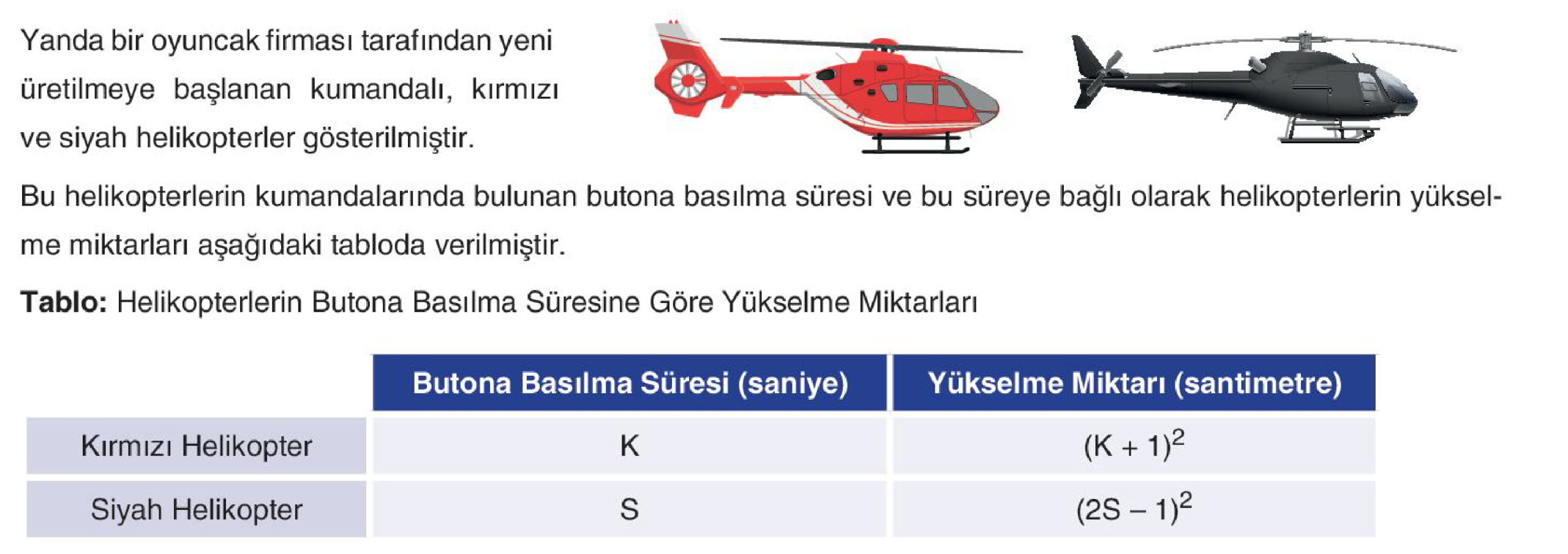 soru gorseli