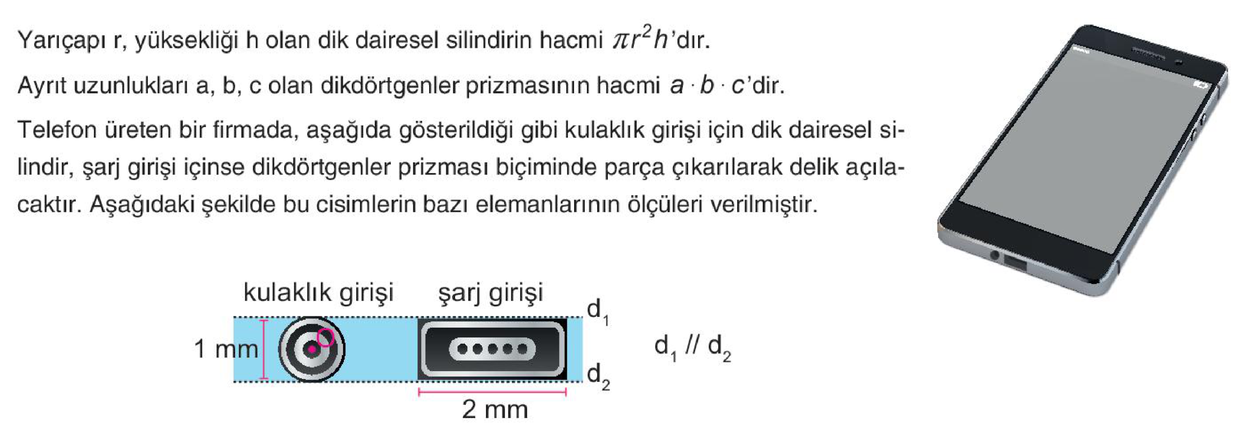 soru gorseli