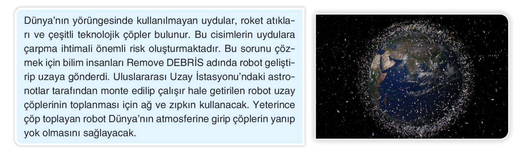 soru gorseli