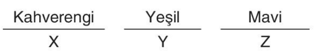 sik gorseli