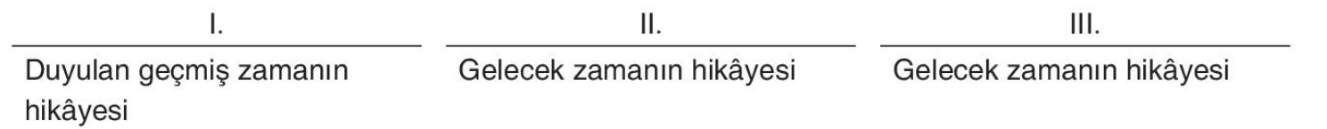 sik gorseli