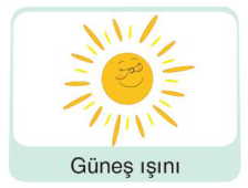 sik gorseli