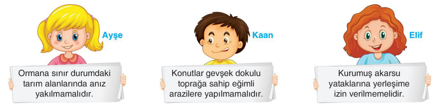soru gorseli