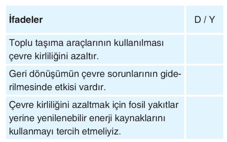 soru gorseli
