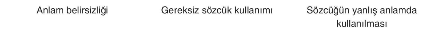 sik gorseli