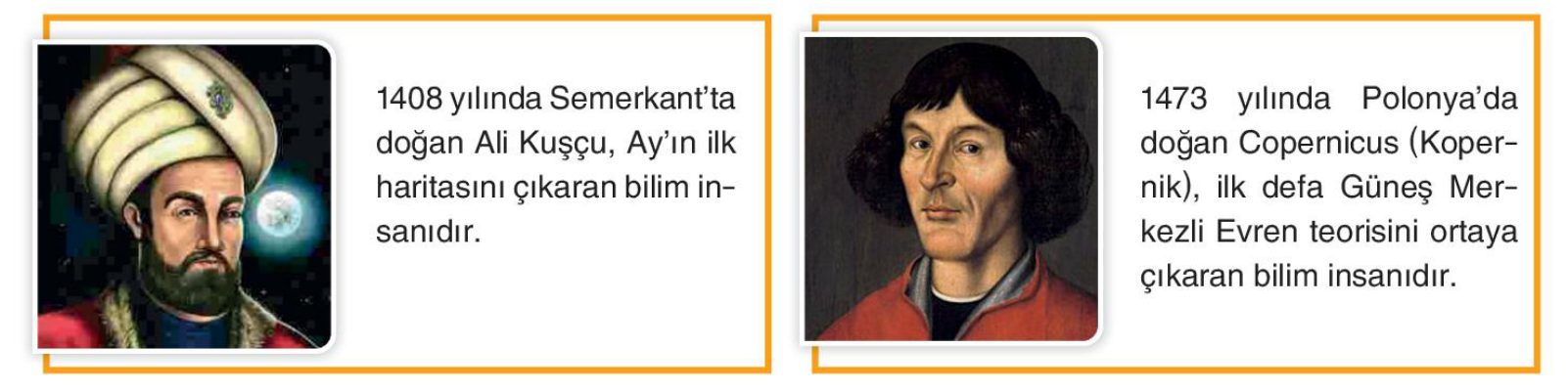 soru gorseli