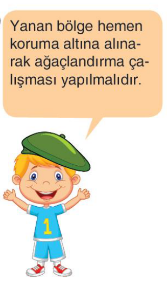 sik gorseli