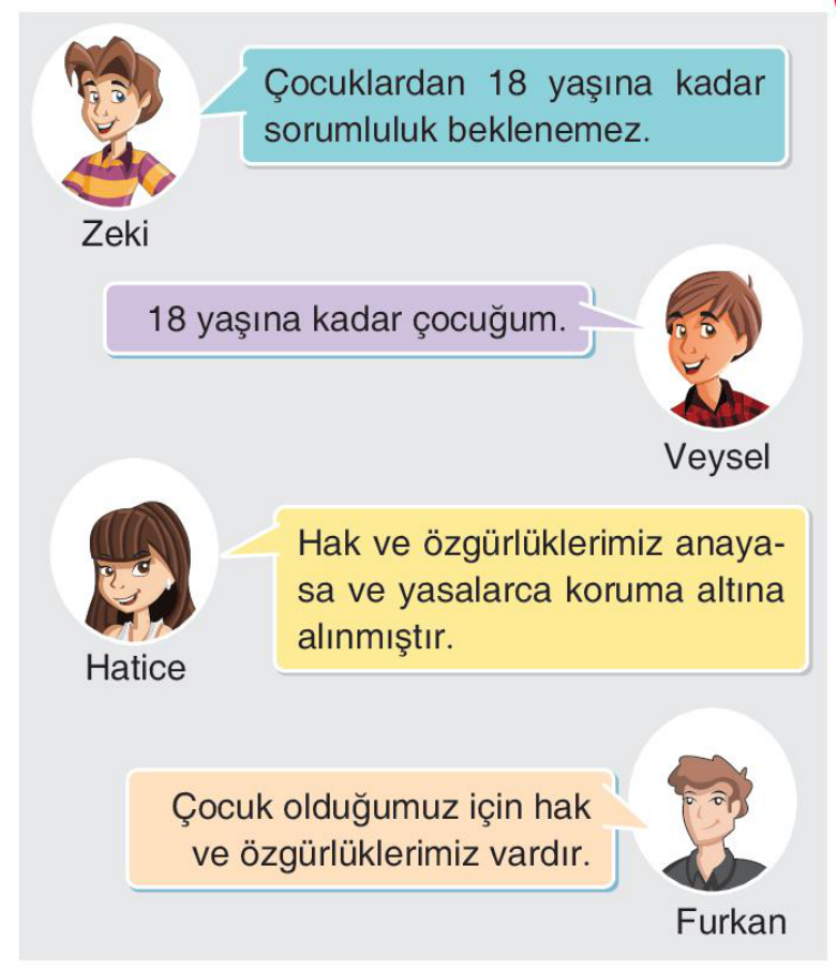 soru gorseli