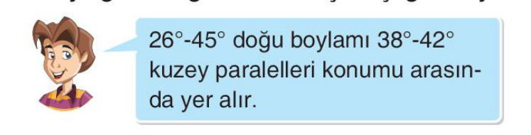 sik gorseli