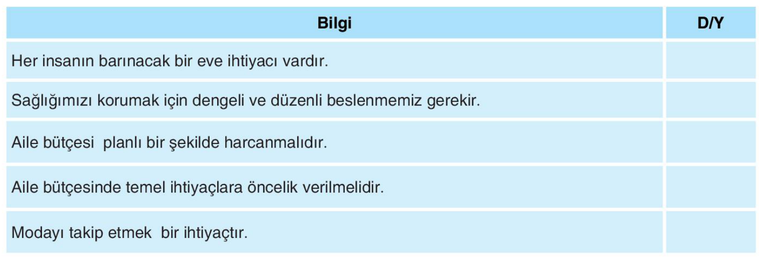 soru gorseli