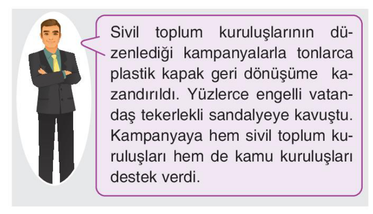soru gorseli