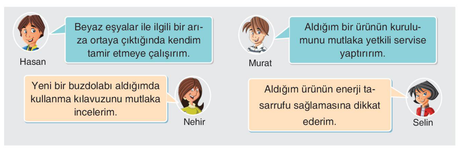 soru gorseli