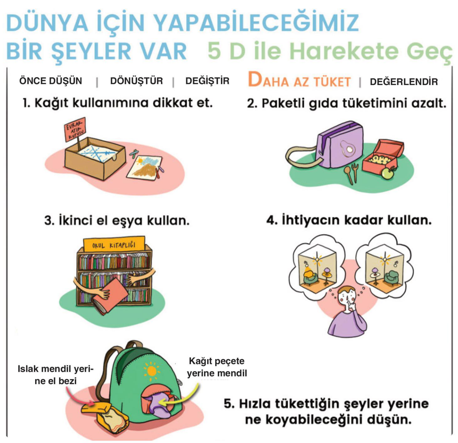 soru gorseli