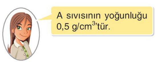 sik gorseli