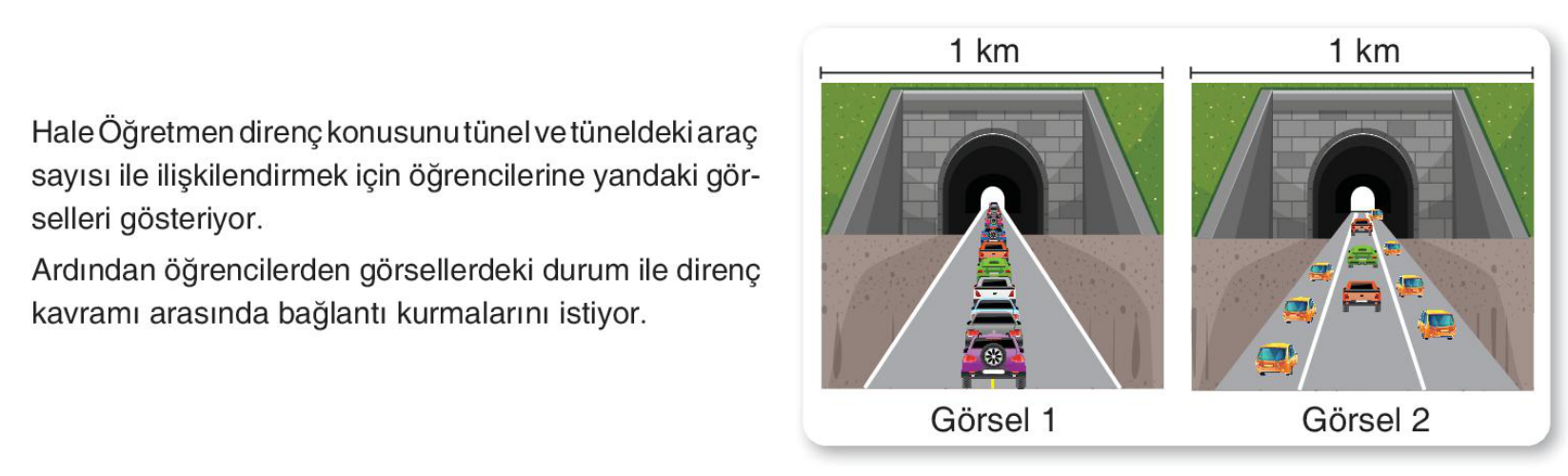 soru gorseli