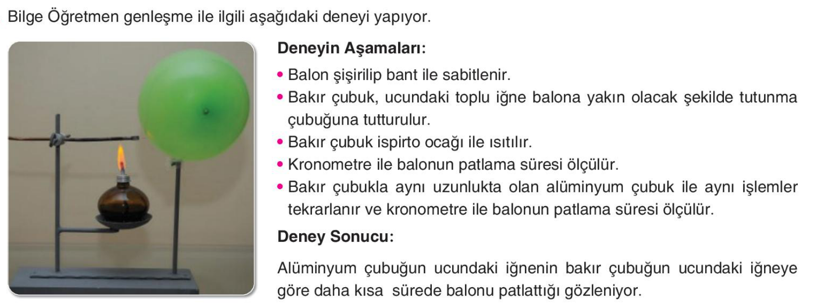 soru gorseli