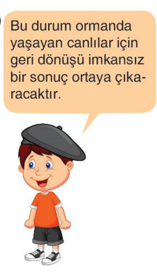 sik gorseli