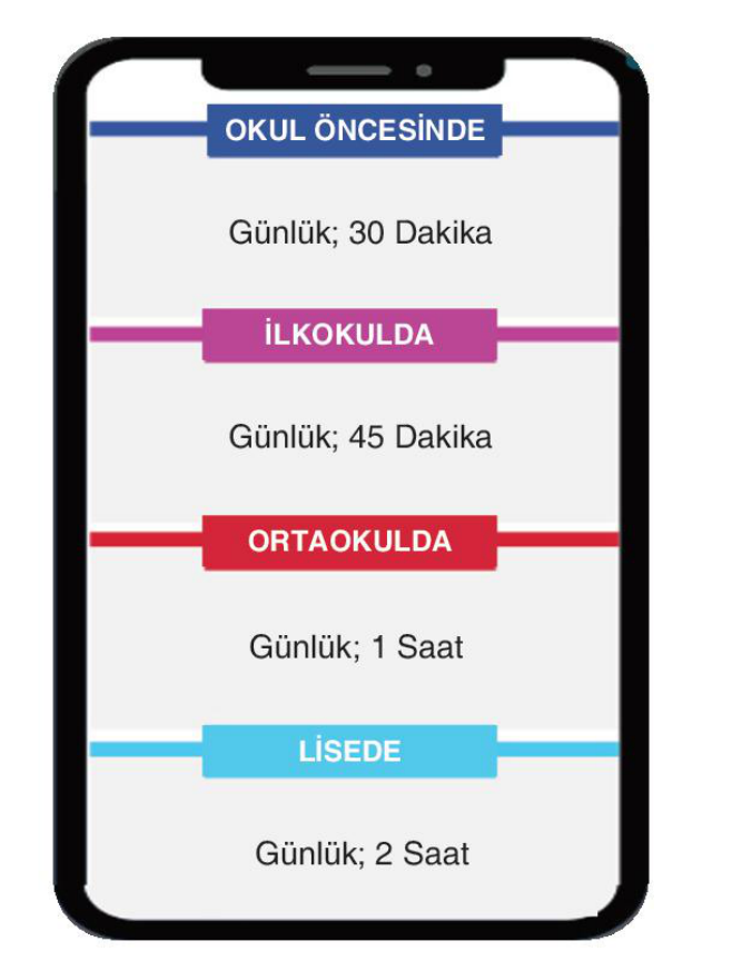 soru gorseli