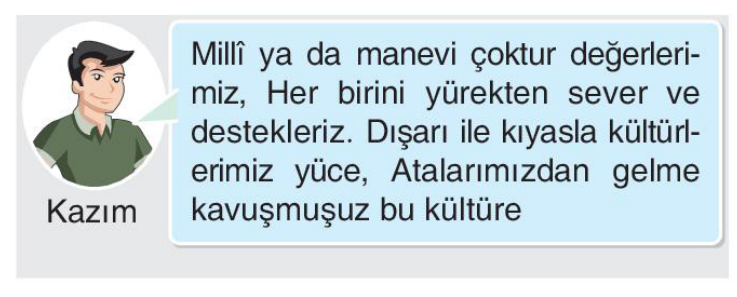 sik gorseli
