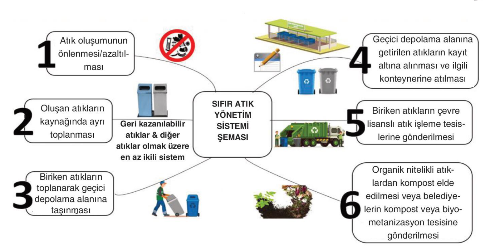 soru gorseli