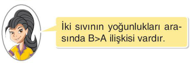 sik gorseli