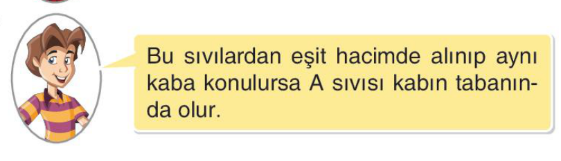 sik gorseli
