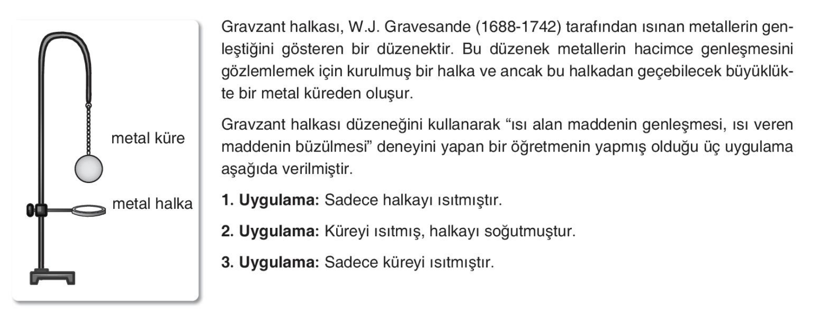 soru gorseli