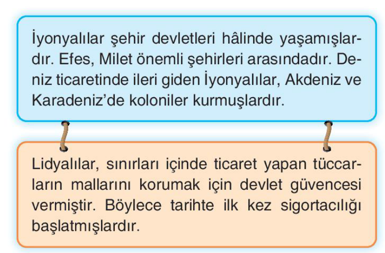 soru gorseli
