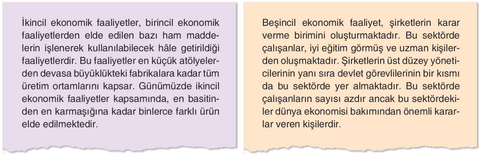 soru gorseli