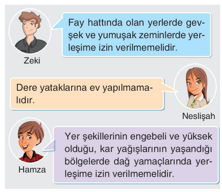 soru gorseli
