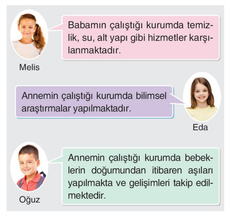soru gorseli